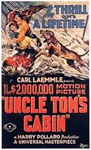 Famous trivia from Hollywood movie : Uncle Tom's Cabin (1927)