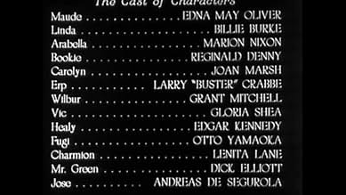 Famous trivia from Hollywood movie : We're Rich Again (1934)