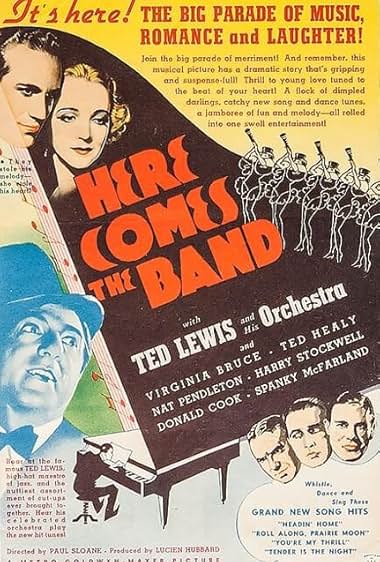 Famous trivia from Hollywood movie : Here Comes the Band (1935)