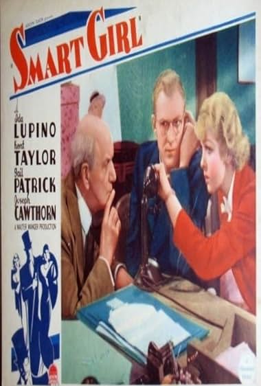 Famous trivia from Hollywood movie : Smart Girl (1935)