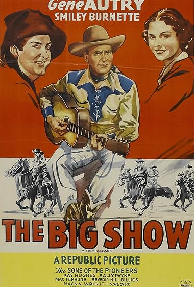 Famous trivia from Hollywood movie : The Big Show (1936)