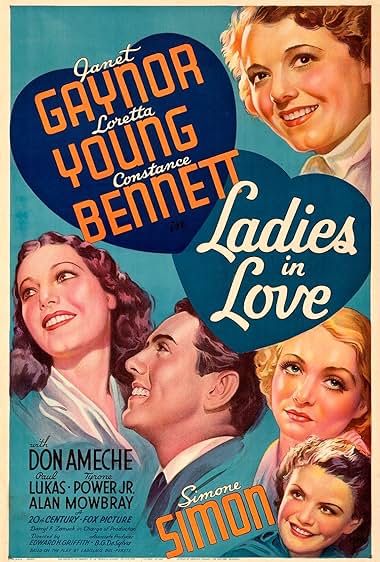 Famous trivia from Hollywood movie : Ladies in Love (1936)