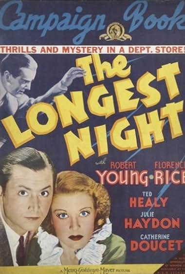 Famous trivia from Hollywood movie : The Longest Night (1936)