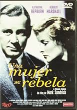 Famous trivia from Hollywood movie : A Woman Rebels (1936)
