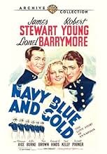 Famous trivia from Hollywood movie : Navy Blue and Gold (1937)
