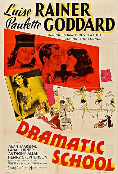 Famous trivia from Hollywood movie : Dramatic School (1938)