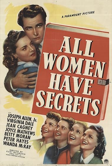 Famous trivia from Hollywood movie : All Women Have Secrets (1939)