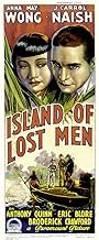Famous trivia from Hollywood movie : Island of Lost Men (1939)