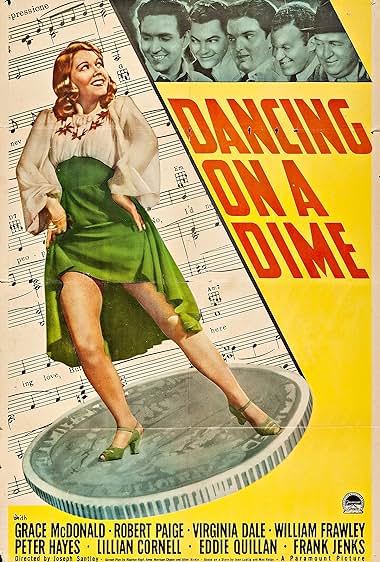 Famous trivia from Hollywood movie : Dancing on a Dime (1940)