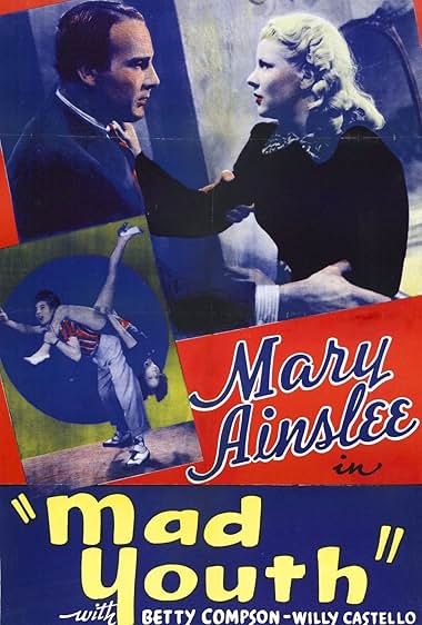 Famous trivia from Hollywood movie : Mad Youth (1940)