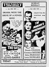 Famous trivia from Hollywood movie : Men Against the Sky (1940)