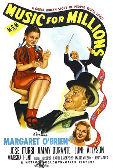 Famous trivia from Hollywood movie : Music for Millions (1944)