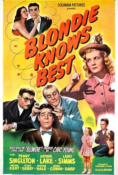 Famous trivia from Hollywood movie : Blondie Knows Best (1946)