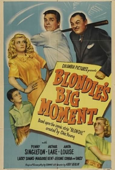 Famous trivia from Hollywood movie : Blondie's Big Moment (1947)