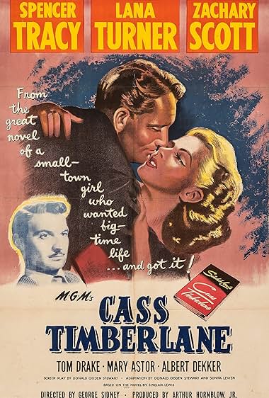 Famous trivia from Hollywood movie : Cass Timberlane (1947)