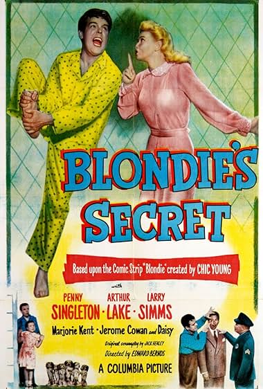 Famous trivia from Hollywood movie : Blondie's Secret (1948)