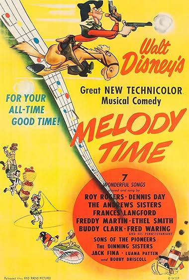 Famous quotes from Hollywood movie : Melody Time (1948)