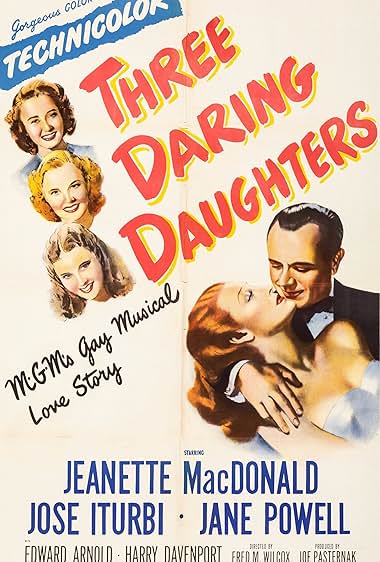 Famous trivia from Hollywood movie : Three Daring Daughters (1948)