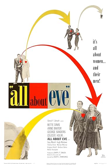 Famous trivia from Hollywood movie : All About Eve (1950) - Part (3)