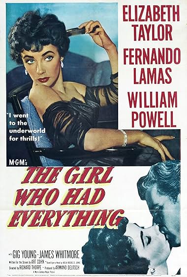 Famous trivia from Hollywood movie : The Girl Who Had Everything (1953)