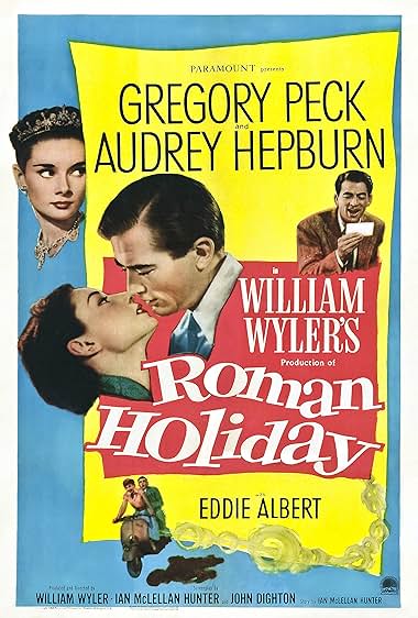Famous trivia from Hollywood movie : Roman Holiday (1953) - Part (3)