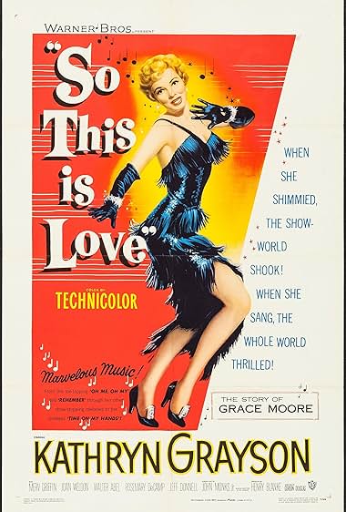 Famous trivia from Hollywood movie : So This Is Love (1953)