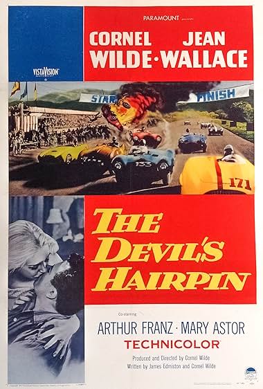 Famous trivia from Hollywood movie : The Devil's Hairpin (1957)