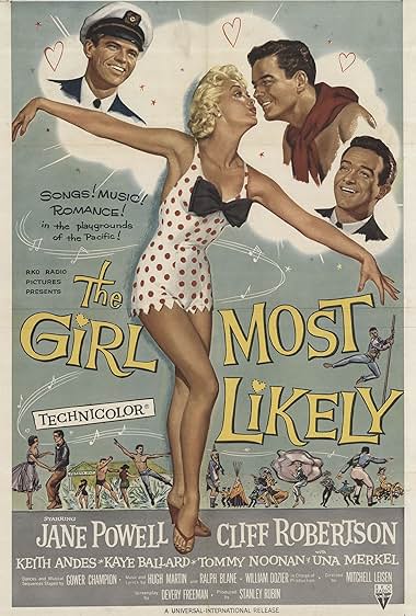 Famous trivia from Hollywood movie : The Girl Most Likely (1958)