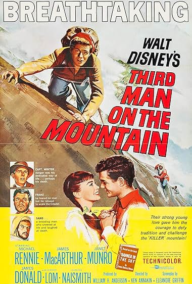 Famous trivia from Hollywood movie : Third Man on the Mountain (1959)