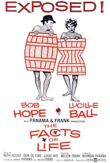 Famous quotes from Hollywood movie : The Facts of Life (1960)