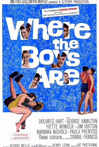 Famous trivia from Hollywood movie : Where the Boys Are (1960)
