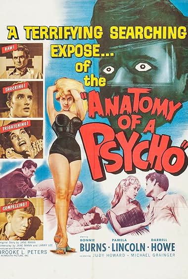Famous trivia from Hollywood movie : Anatomy of a Psycho (1961)