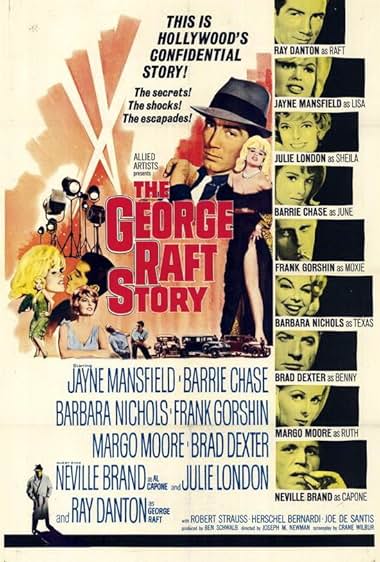 Famous trivia from Hollywood movie : The George Raft Story (1961)