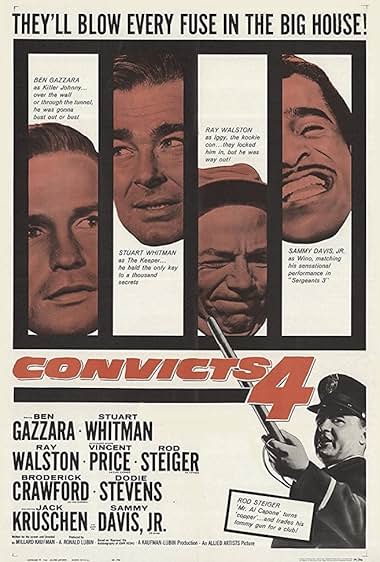 Famous trivia from Hollywood movie : Convicts 4 (1962)