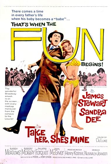 Famous trivia from Hollywood movie : Take Her, She's Mine (1963)