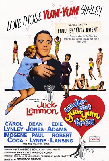 Famous trivia from Hollywood movie : Under the Yum Yum Tree (1963)