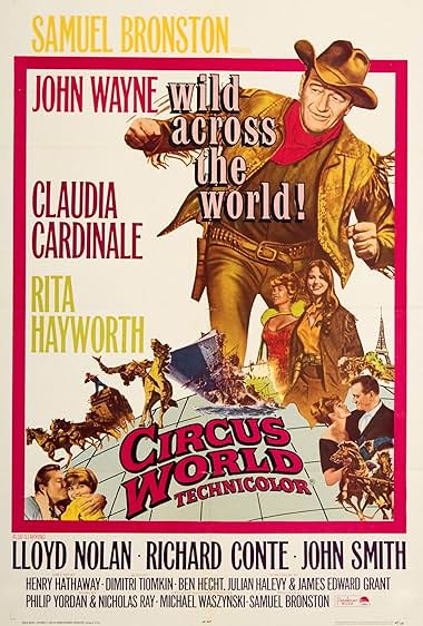 Famous trivia from Hollywood movie : Circus World (1964)