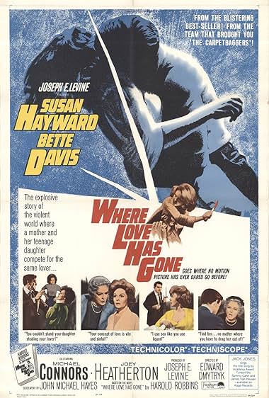 Famous quotes from Hollywood movie : Where Love Has Gone (1964)