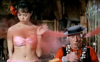 Famous trivia from Hollywood movie : How to Stuff a Wild Bikini (1965)