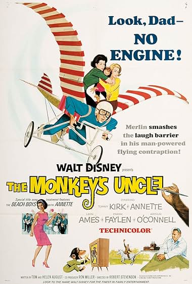 Famous trivia from Hollywood movie : The Monkey's Uncle (1965)