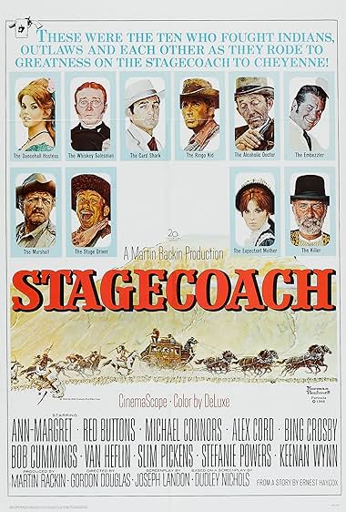 Famous trivia from Hollywood movie : Stagecoach (1966)