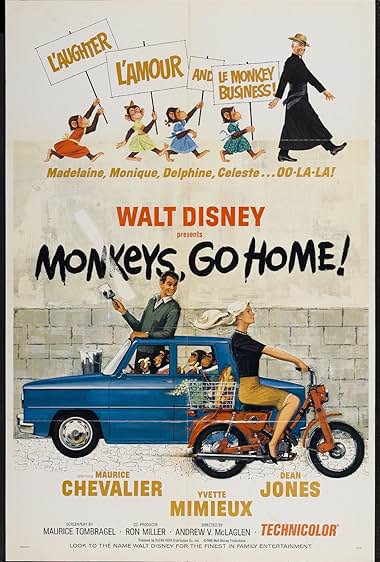 Famous trivia from Hollywood movie : Monkeys, Go Home! (1967)