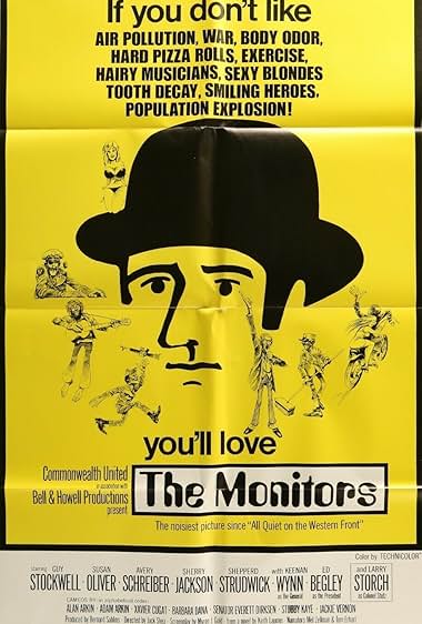 Famous trivia from Hollywood movie : The Monitors (1969)