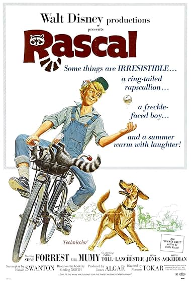 Famous trivia from Hollywood movie : Rascal (1969)