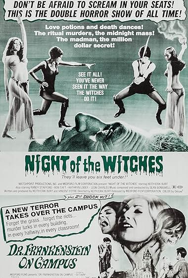 Famous trivia from Hollywood movie : Night of the Witches (1971)
