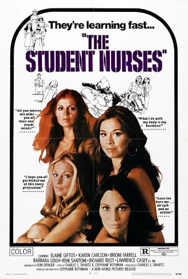Famous trivia from Hollywood movie : The Student Nurses (1970)