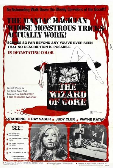 Famous trivia from Hollywood movie : The Wizard of Gore (1970)