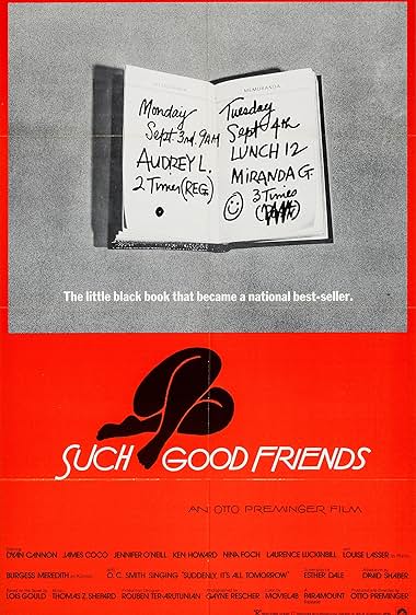 Famous trivia from Hollywood movie : Such Good Friends (1971)