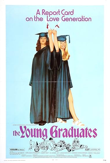 Famous trivia from Hollywood movie : The Young Graduates (1971)