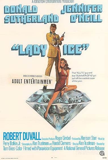 Famous trivia from Hollywood movie : Lady Ice (1973)